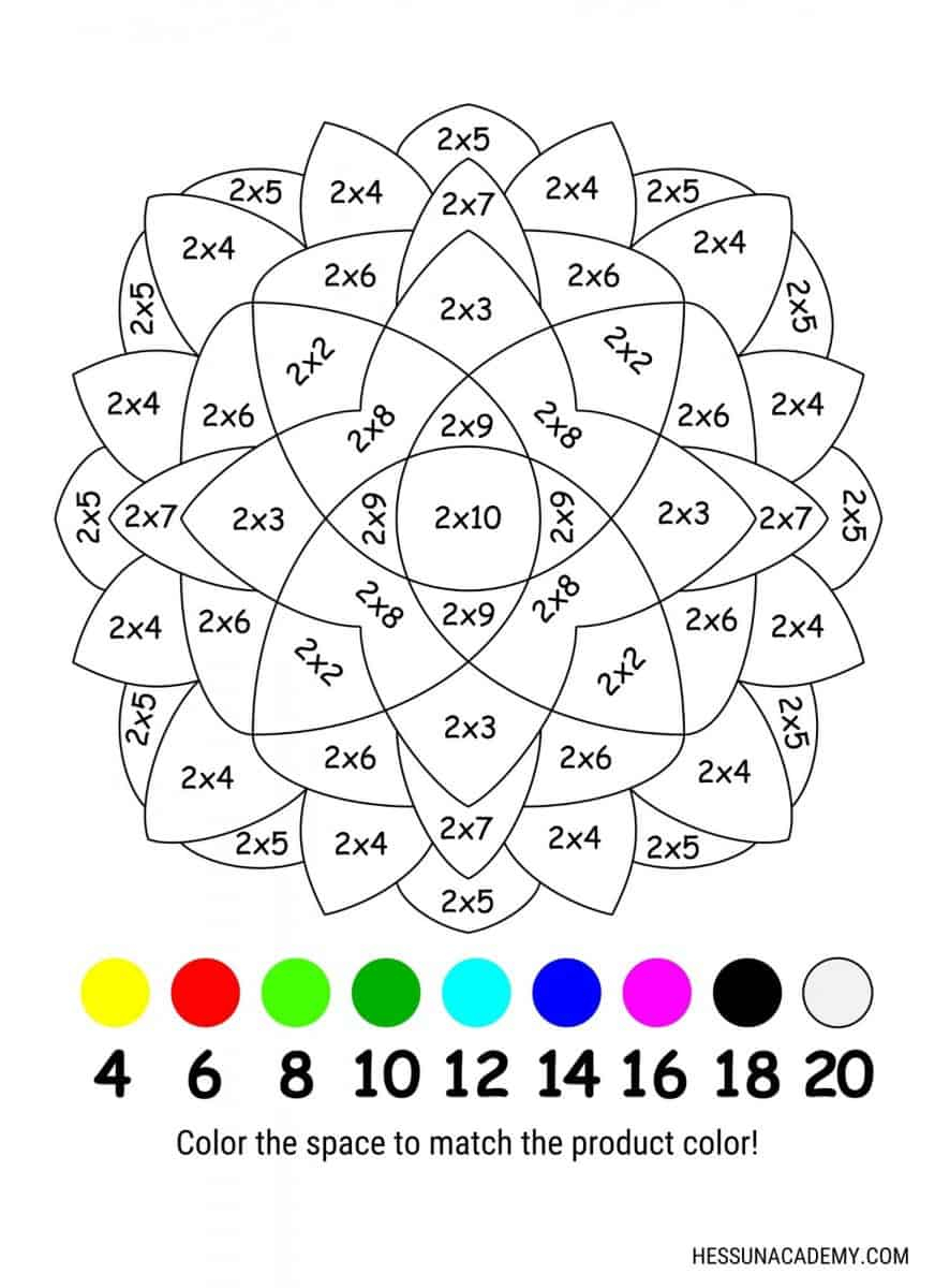 Color Multiplication Worksheets Color By Number Printable