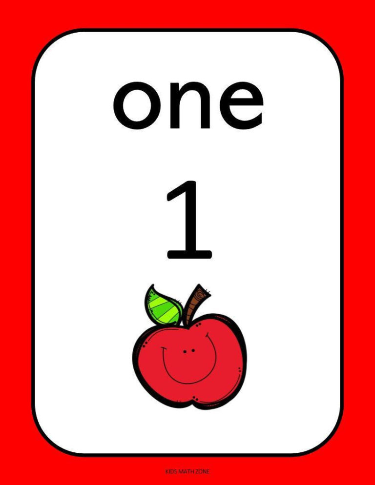 20 Printable Numbers Posters Happy Apple Numbers 1 20