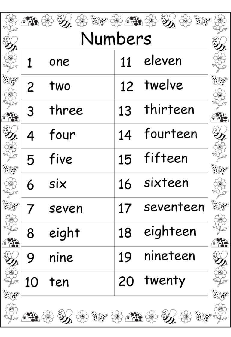 Trace Number 1 20 Worksheets Activity Shelter